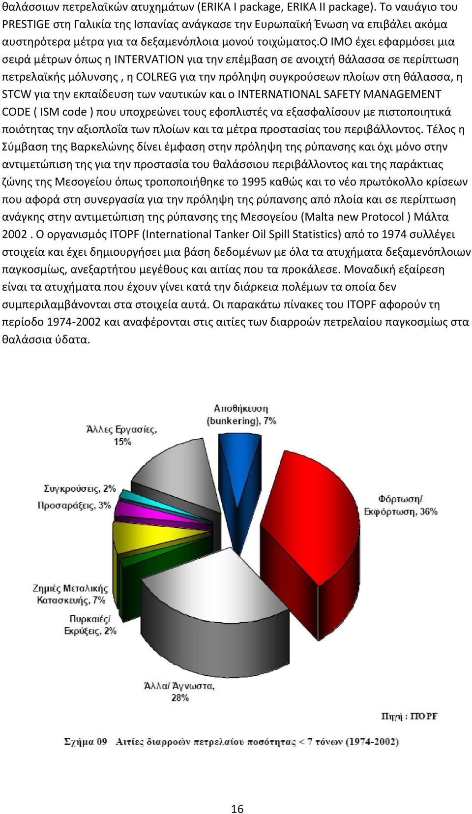 ο IMO έχει εφαρμόσει μια σειρά μέτρων όπως η INTERVATION για την επέμβαση σε ανοιχτή θάλασσα σε περίπτωση πετρελαϊκής μόλυνσης, η COLREG για την πρόληψη συγκρούσεων πλοίων στη θάλασσα, η STCW για την