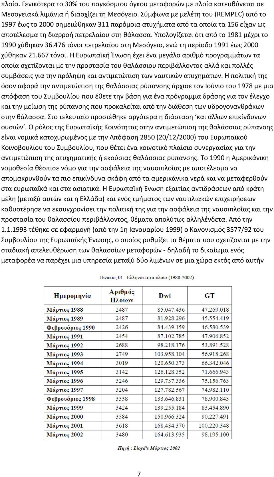 Υπολογίζεται ότι από το 1981 μέχρι το 1990 χύθηκαν 36.476 τόνοι πετρελαίου στη Μεσόγειο, ενώ τη περίοδο 1991 έως 2000 χύθηκαν 21.667 τόνοι.