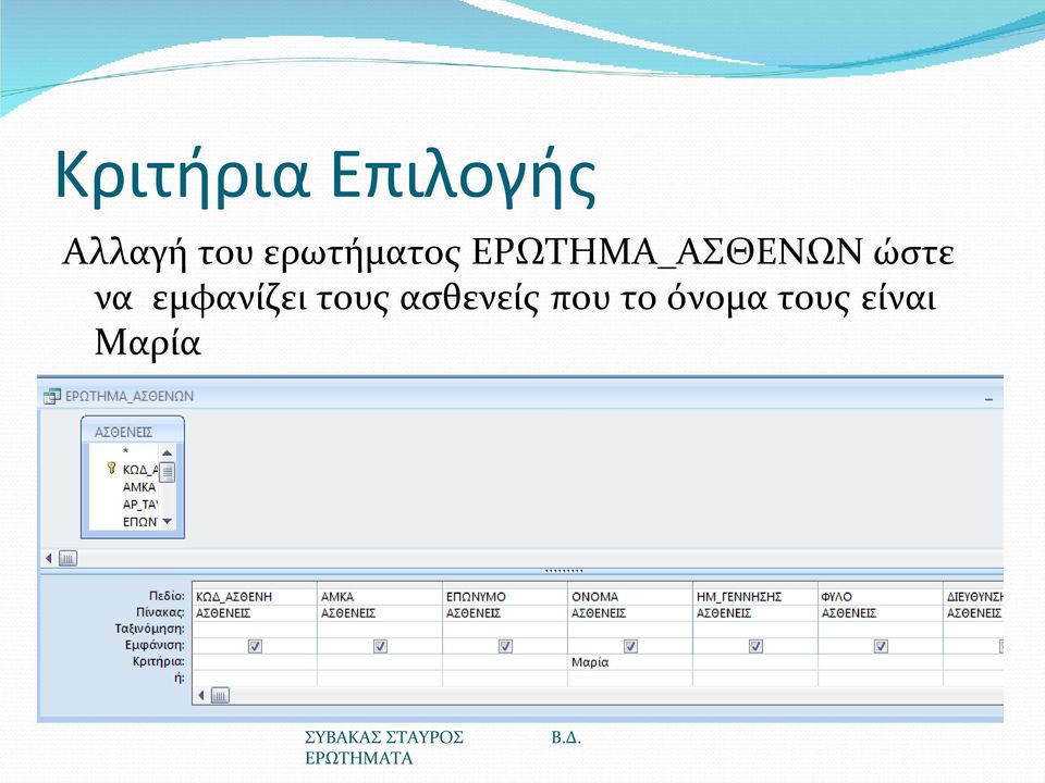 ώστε να εμφανίζει τους