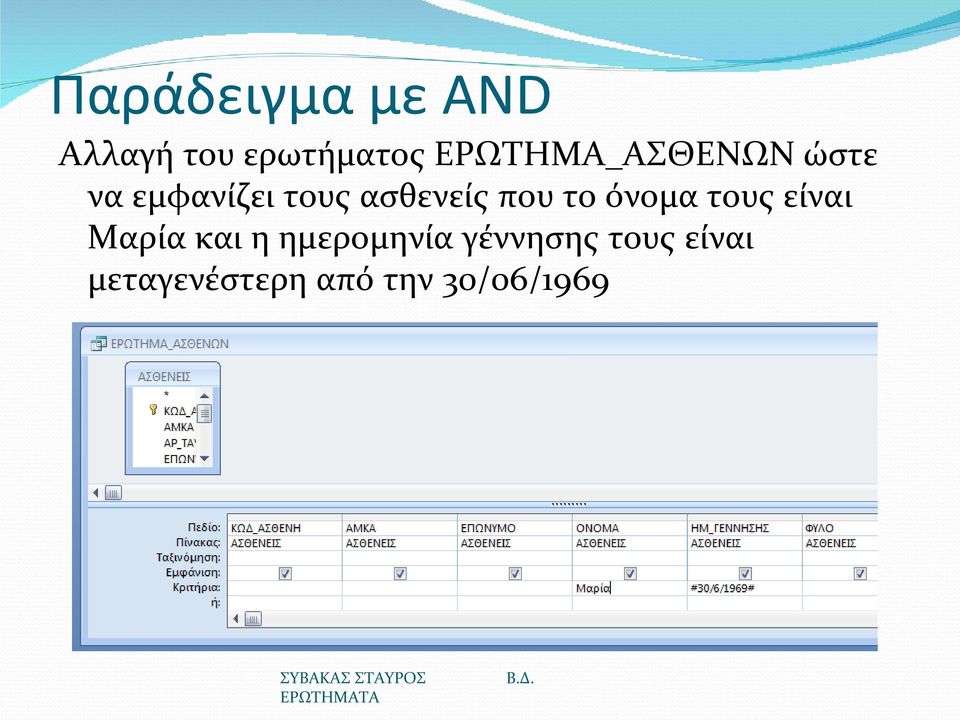 ασθενείς που το όνομα τους είναι Μαρία και η