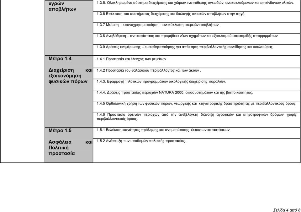 Μέτρο 1.4 ιαχείριση και εξοικονόµηση φυσικών πόρων 1.4.1 Προστασία και έλεγχος των ρεµάτων 1.4.2 Προστασία του θαλάσσιου περιβάλλοντος και των ακτών. 1.4.3.