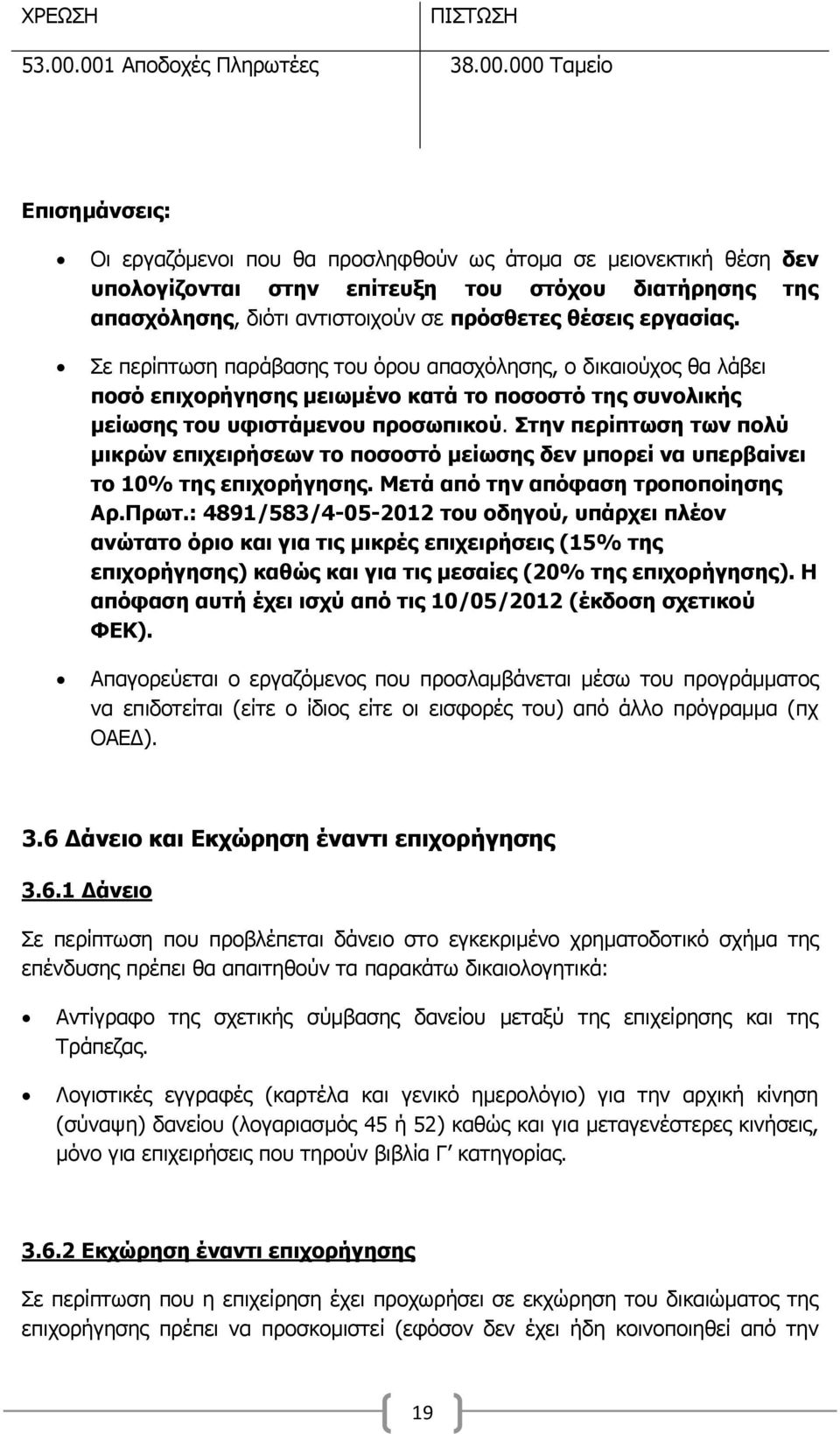 αληηζηνηρνχλ ζε πξόζζεηεο ζέζεηο εξγαζίαο.