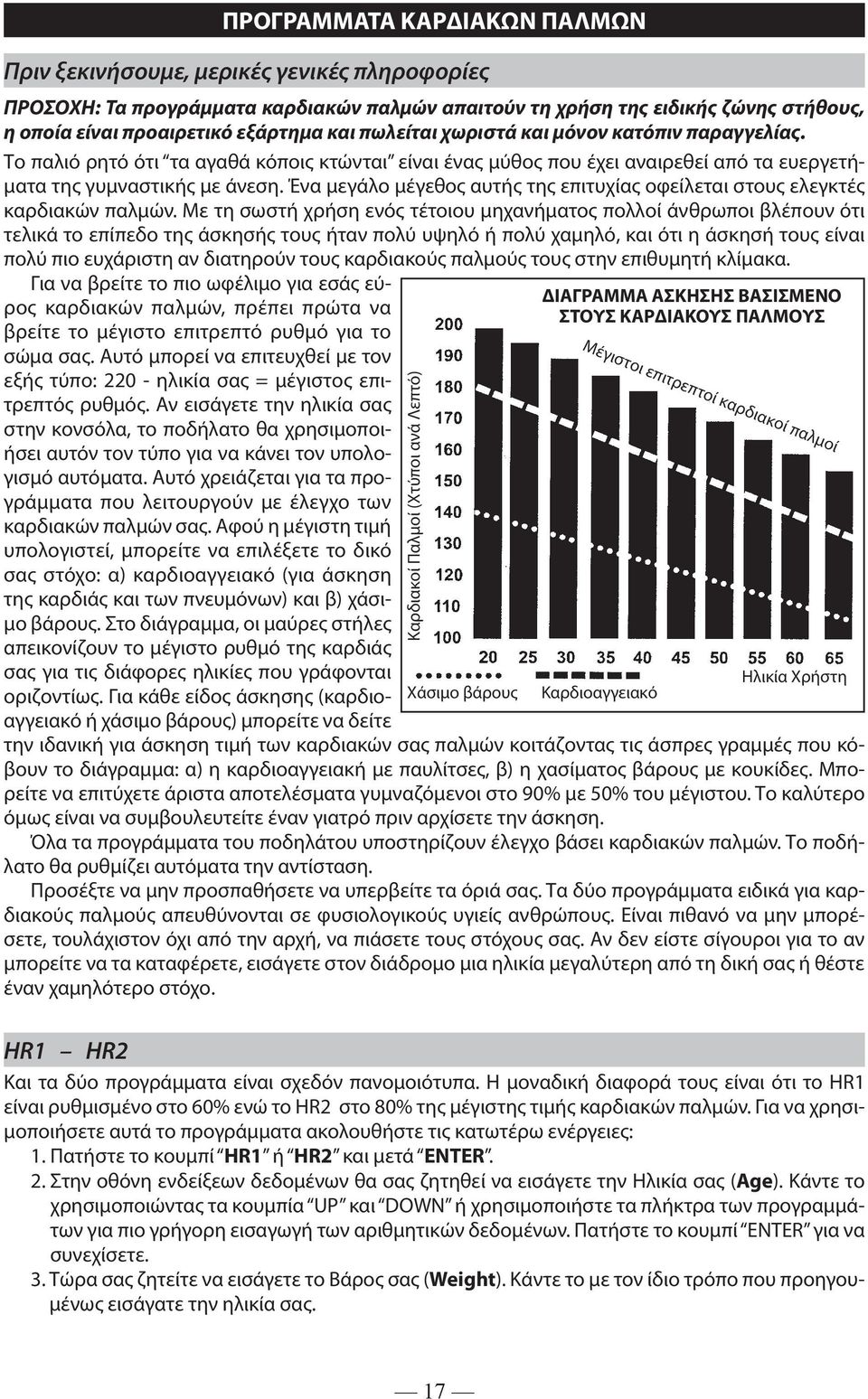 Ένα μεγάλο μέγεθος αυτής της επιτυχίας οφείλεται στους ελεγκτές καρδιακών παλμών.