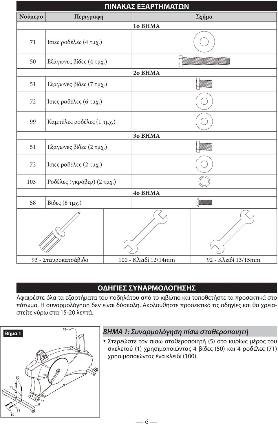 ) 4o BHMA 93 - Σταυροκατσάβιδο 100 - Κλειδί 12/14mm 92 - Κλειδί 13/15mm ΟΔΗΓΙΕΣ ΣΥΝΑΡΜΟΛΟΓΗΣΗΣ Αφαιρέστε όλα τα εξαρτήματα του ποδηλάτου από το κιβώτιο και τοποθετήστε τα προσεκτικά στο πάτωμα.