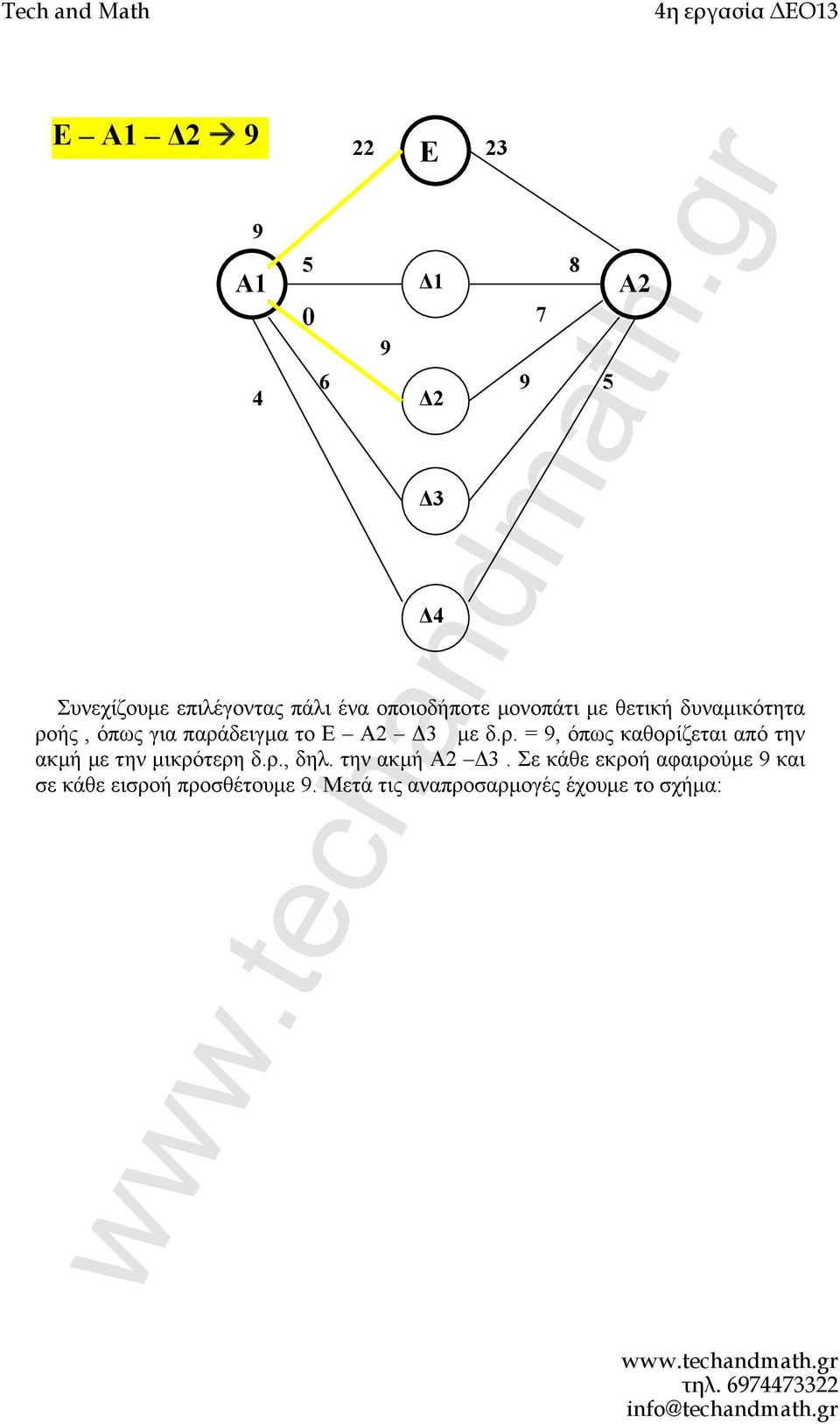 ρ. =, όπως καθορίζεται από την ακμή με την μικρότερη δ.ρ., δηλ. την ακμή Α2 Δ3.