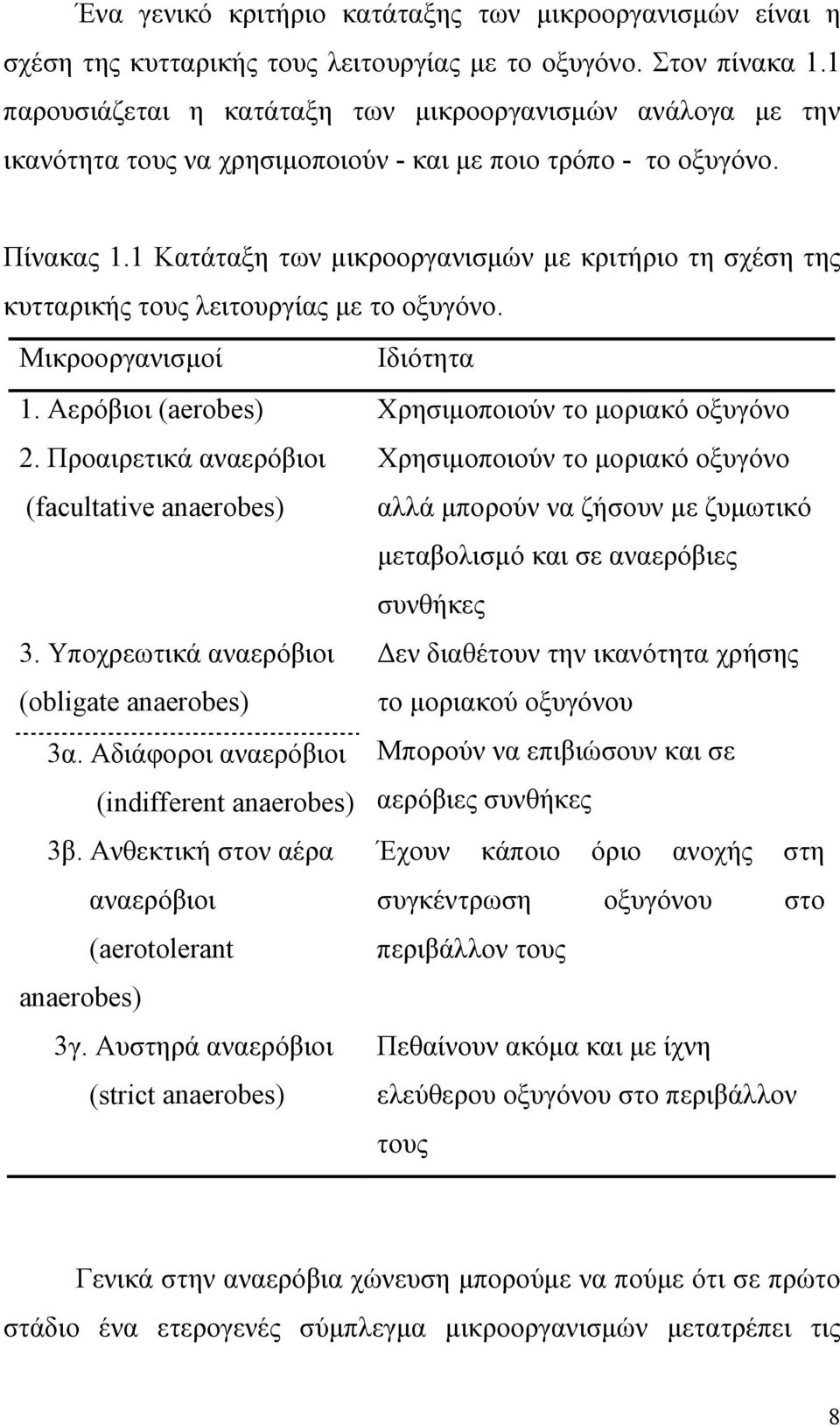 1 Κατάταξη των μικροοργανισμών με κριτήριο τη σχέση της κυτταρικής τους λειτουργίας με το οξυγόνο. Μικροοργανισμοί Ιδιότητα 1. Αερόβιοι (aerobes) Χρησιμοποιούν το μοριακό οξυγόνο 2.