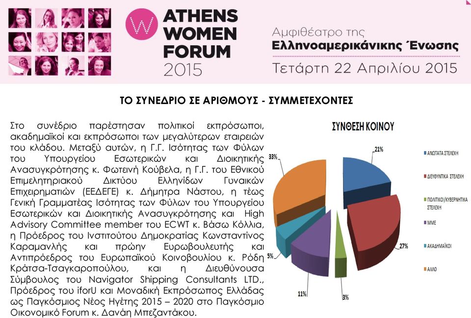 Δήμητρα Νάστου, η τέως Γενική Γραμματέας Ισότητας των Φύλων του Υπουργείου Εσωτερικών και Διοικητικής Ανασυγκρότησης και High Advisory Committee member του ECWT κ.