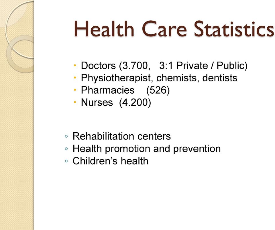 chemists, dentists Pharmacies (526) Nurses (4.