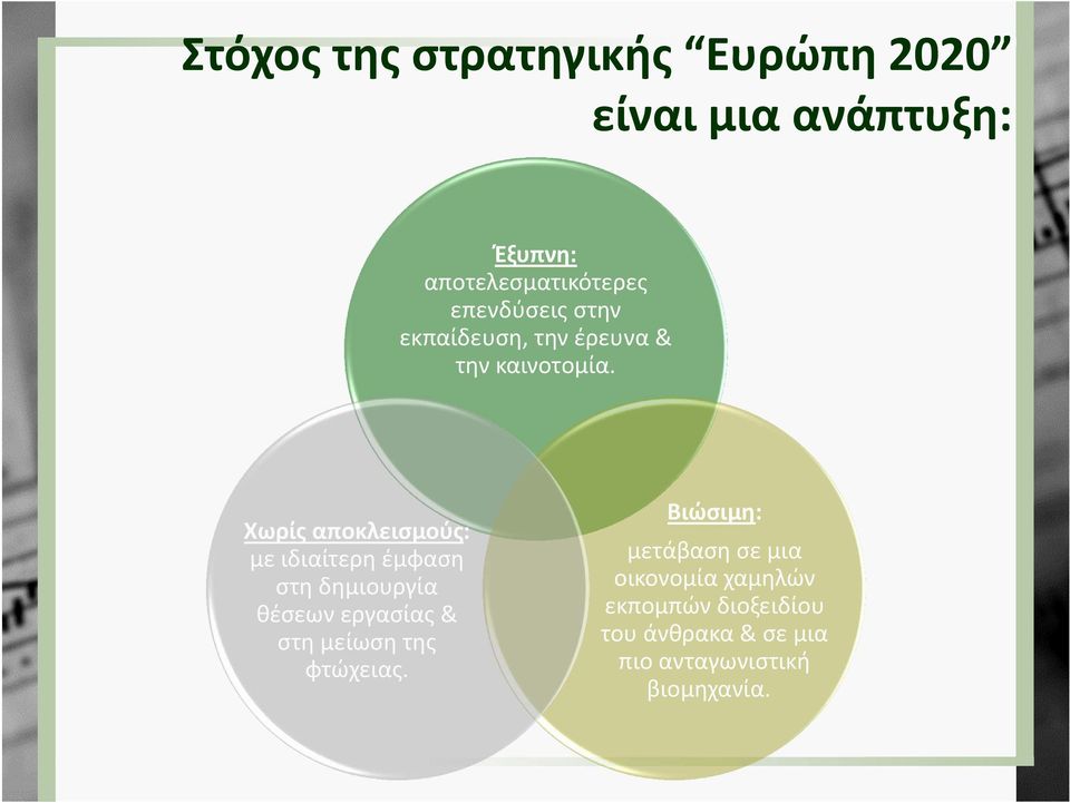 Χωρίς αποκλεισμούς: με ιδιαίτερη έμφαση στη δημιουργία θέσεων εργασίας & στη μείωση της