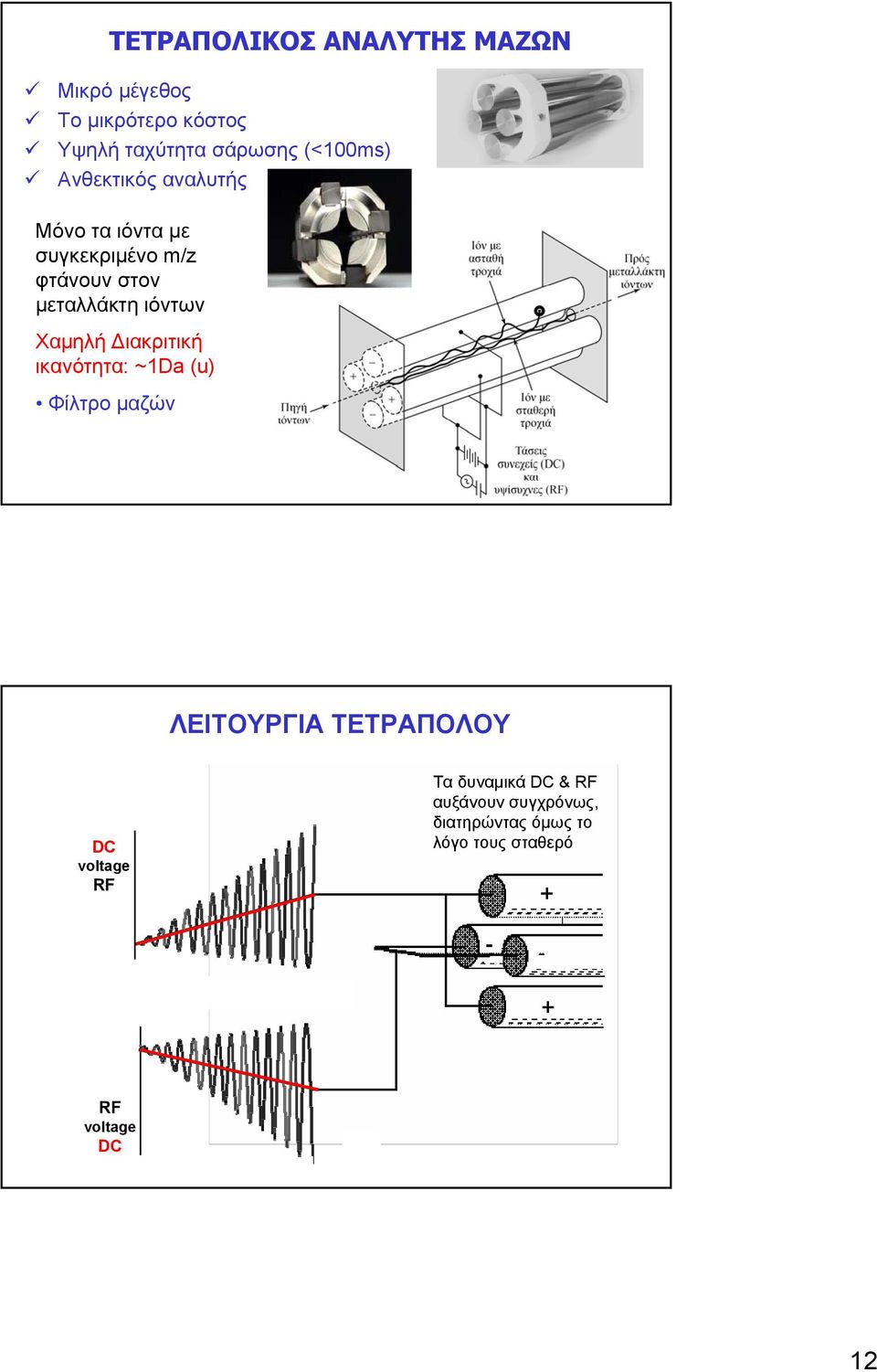 ιόντων Χαμηλή Διακριτική ικανότητα: ~1Da (u) Φίλτρο μαζών ΛΕΙΤΟΥΡΓΙΑ ΤΕΤΡΑΠΟΛΟΥ DC voltage