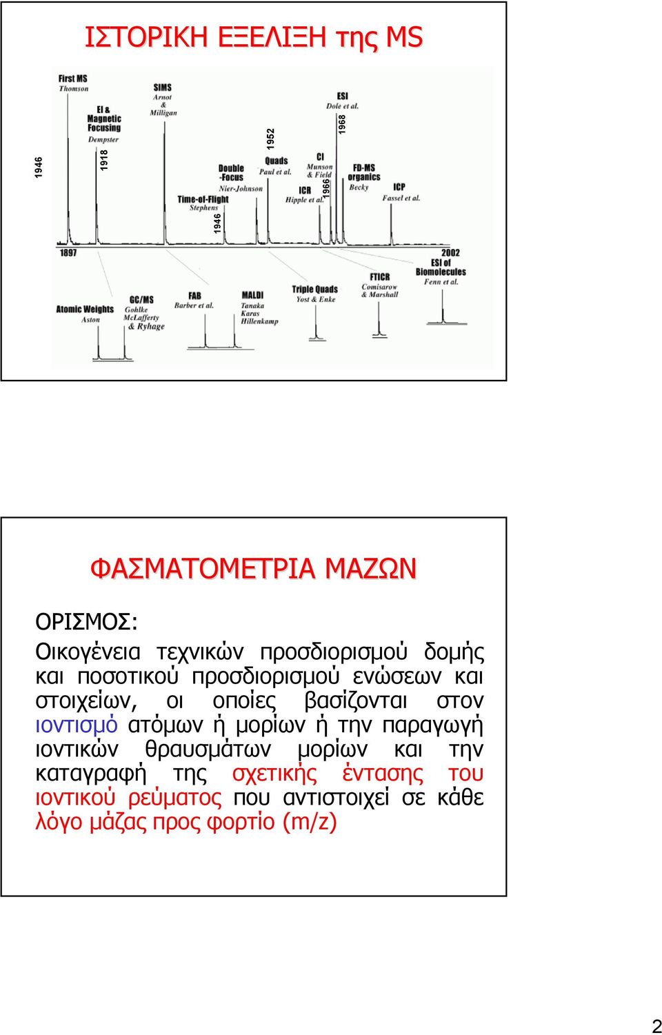 βασίζονται στον ιοντισμό ατόμων ή μορίων ή την παραγωγή ιοντικών θραυσμάτων μορίων και την
