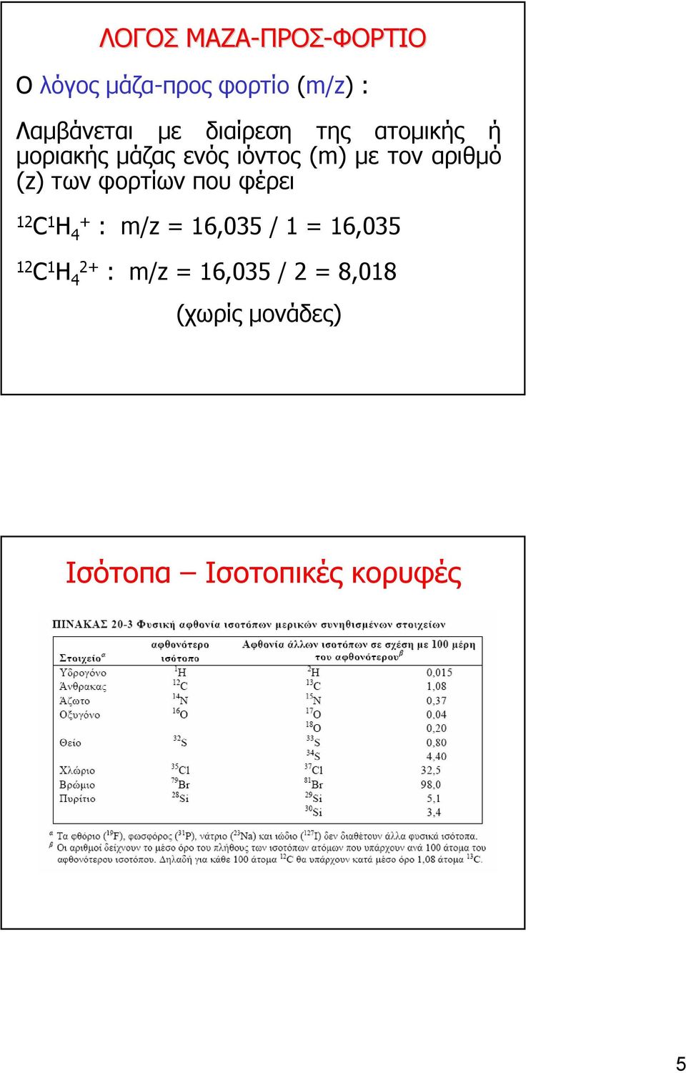 (z) των φορτίων που φέρει 12 C 1 H 4+ : m/z = 16,035 / 1 = 16,035 12 C 1