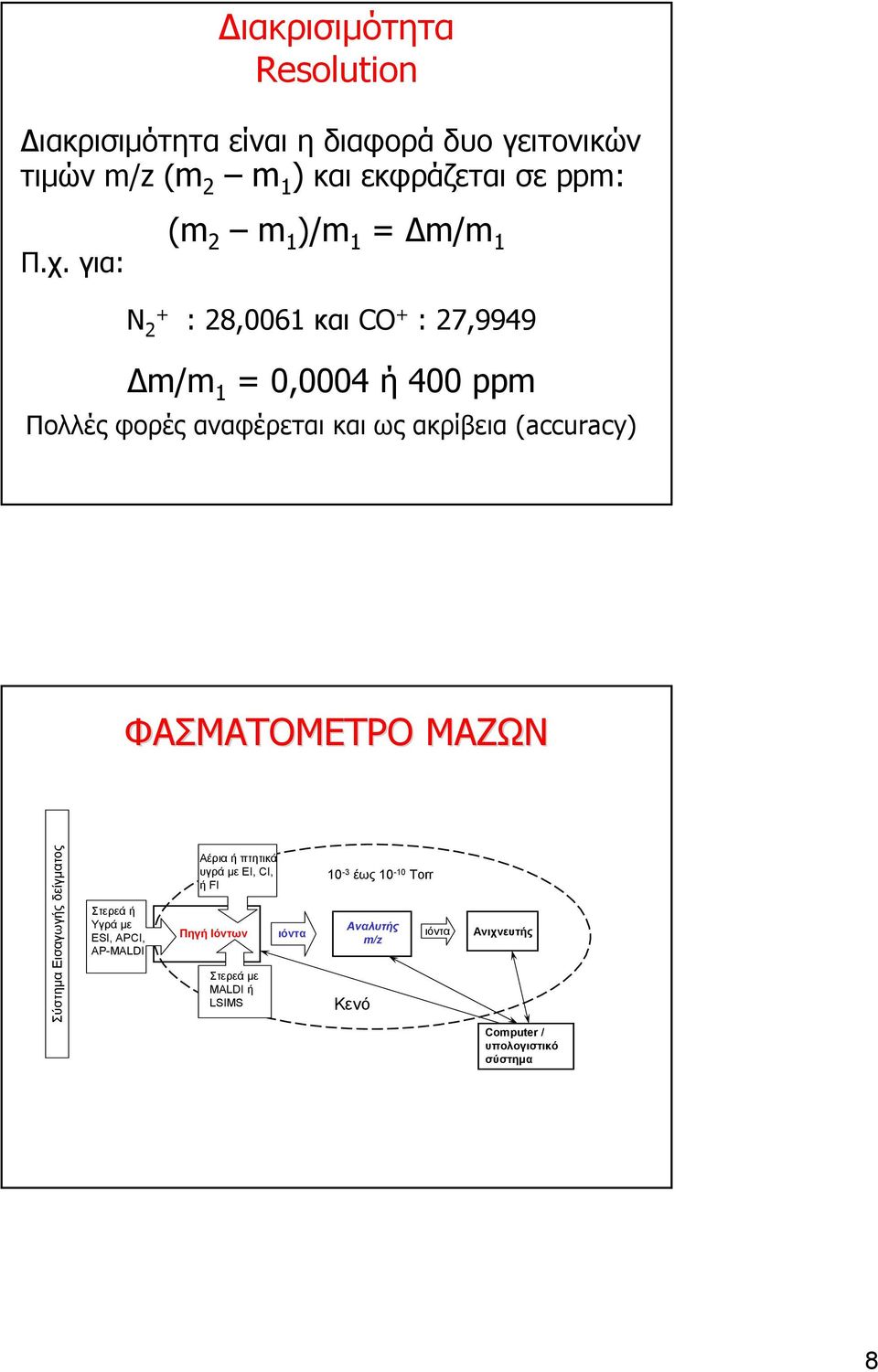 ακρίβεια (accuracy) ΦΑΣΜΑΤΟΜΕΤΡΟ ΜΑΖΩΝ Σύστημα Εισαγωγής δείγματος Στερεά ή Υγρά με ESI, APCI, AP-MALDI Αέρια ή πτητικά υγρά με