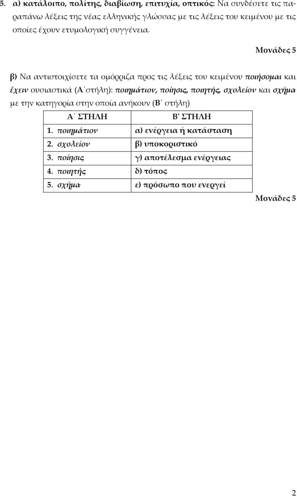 β) Να αντιστοιχίσετε τα ομόρριζα προς τις λέξεις του κειμένου ποιήσομαι και ἔχειν ουσιαστικά (Α στήλη): ποιημάτιον, ποίησις, ποιητής,