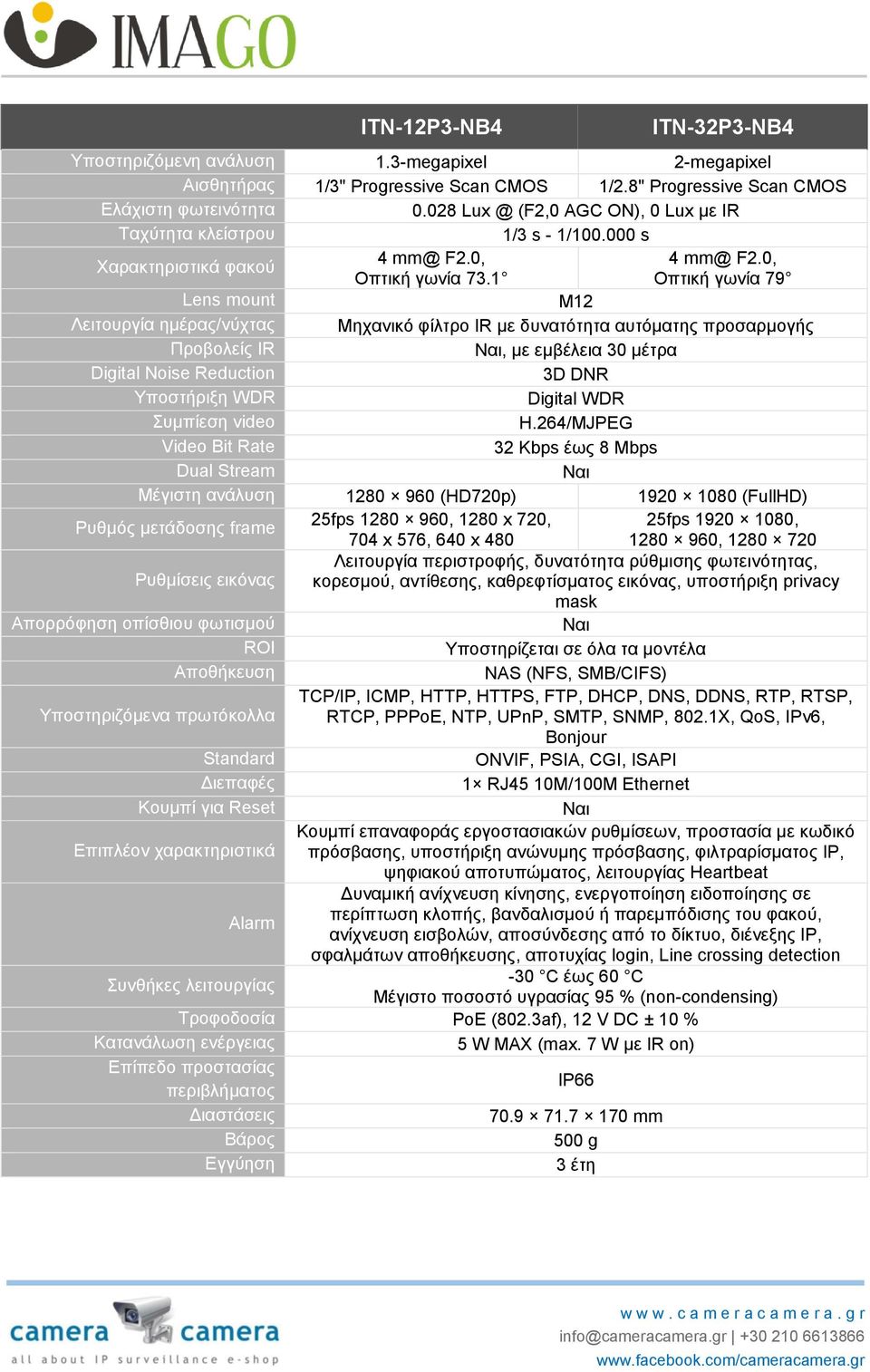 0, Οπτική γωνία 79 Lens mount M12 Λειτουργία ημέρας/νύχτας Μηχανικό φίλτρο IR με δυνατότητα αυτόματης προσαρμογής Προβολείς IR, με εμβέλεια 30 μέτρα Digital Noise Reduction 3D DNR Υποστήριξη WDR