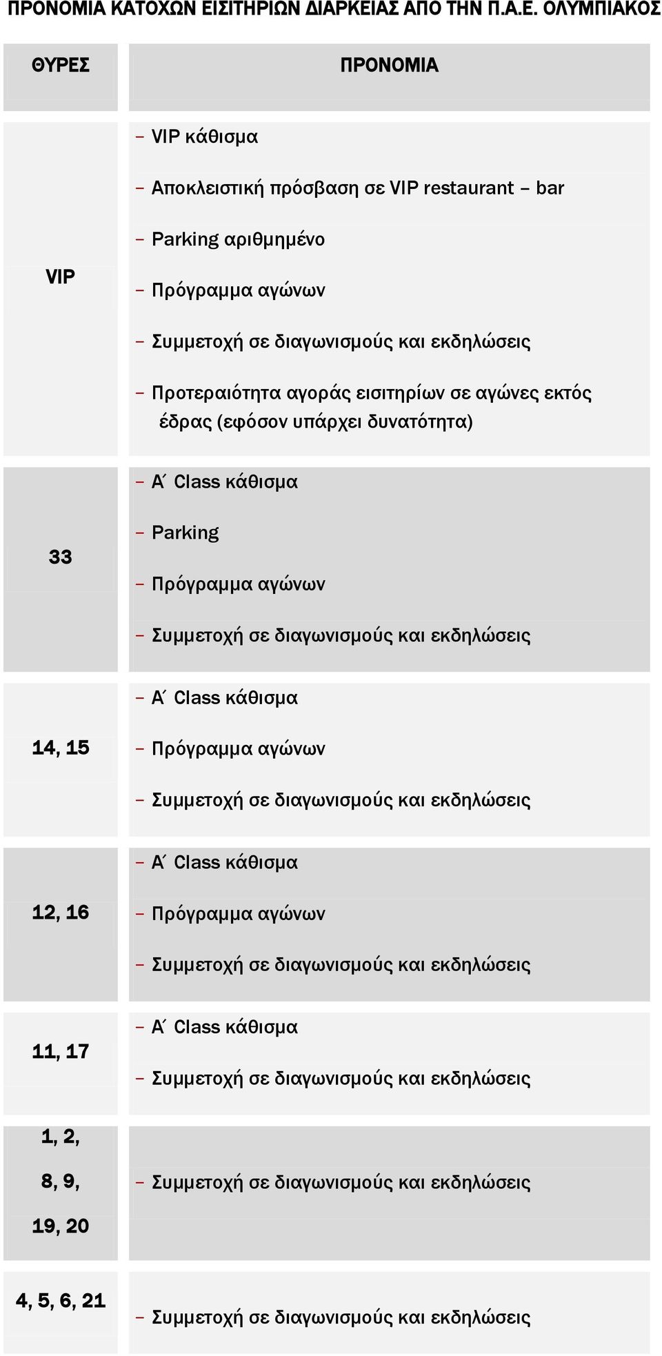 ΑΣ ΑΠΟ ΤΗΝ Π.Α.Ε.