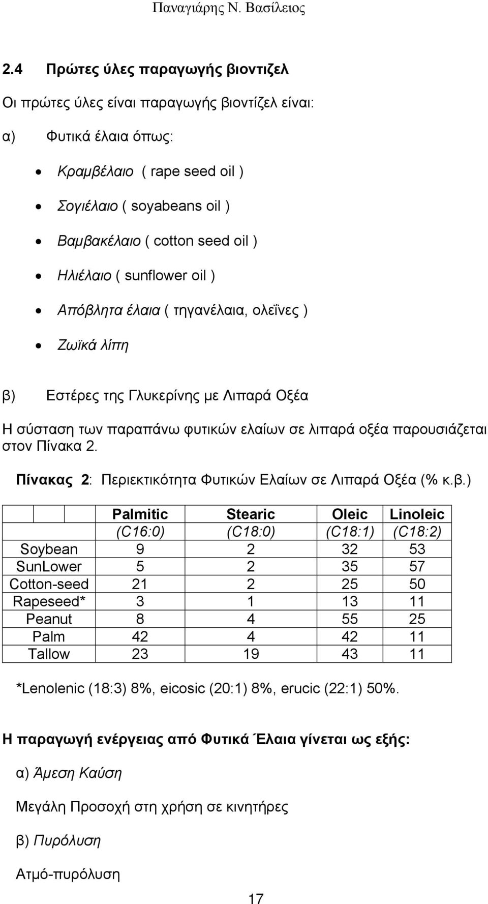 Πίνακας 2: Περιεκτικότητα Φυτικών Ελαίων σε Λιπαρά Οξέα (% κ.β.
