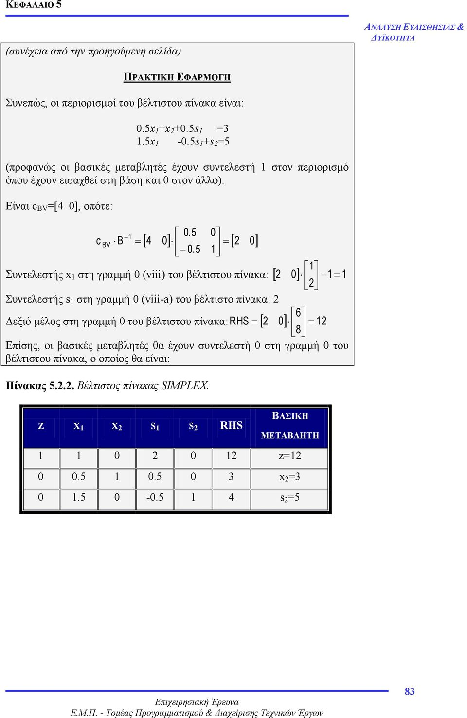 5 1 1 = [ 4 0] [ 0] 1 Συντελεστής x 1 στη γραµµή 0 (viii) του βέλτιστου πίνακα: [ 0] 1= 1 Συντελεστής s 1 στη γραµµή 0 (viii-a) του βέλτιστο πίνακα: 6 εξιό µέλος στη γραµµή 0 του βέλτιστου