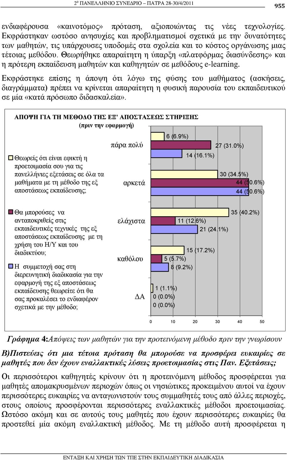 Θεσξήζεθε απαξαίηεηε ε ύπαξμε «πιαηθόξκαο δηαζύλδεζεο» θαη ε πξόηεξε εθπαίδεπζε καζεηώλ θαη θαζεγεηώλ ζε κεζόδνπο e-learning.