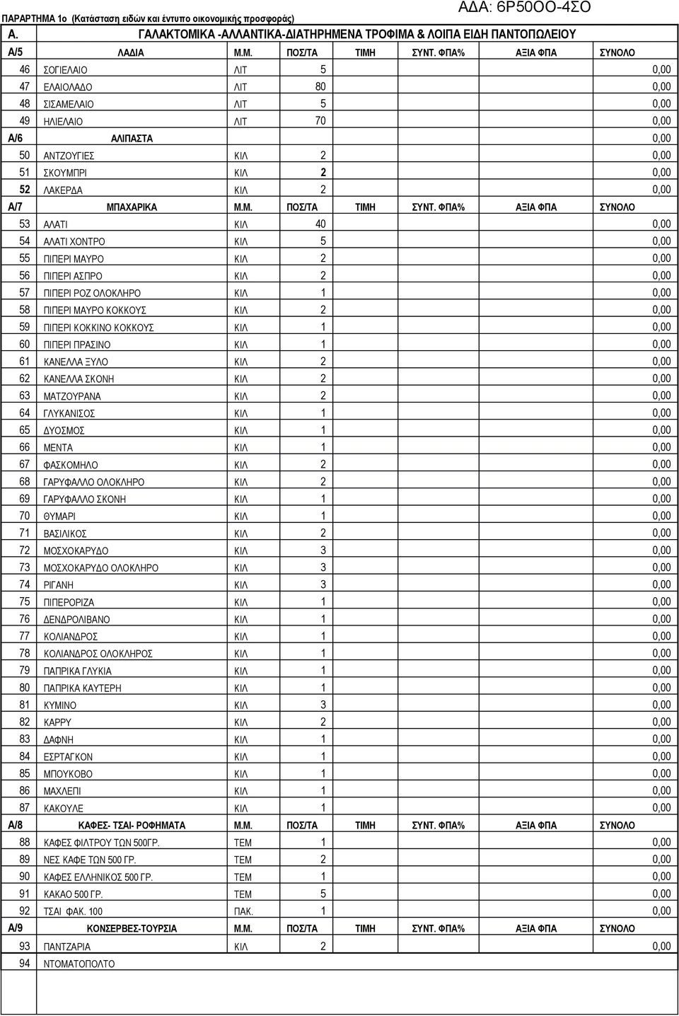 2 0,00 Α/7 ΜΠΑΧΑΡΙΚΑ Μ.Μ. ΠΟΣ/ΤΑ ΤΙΜΗ ΣΥΝΤ.