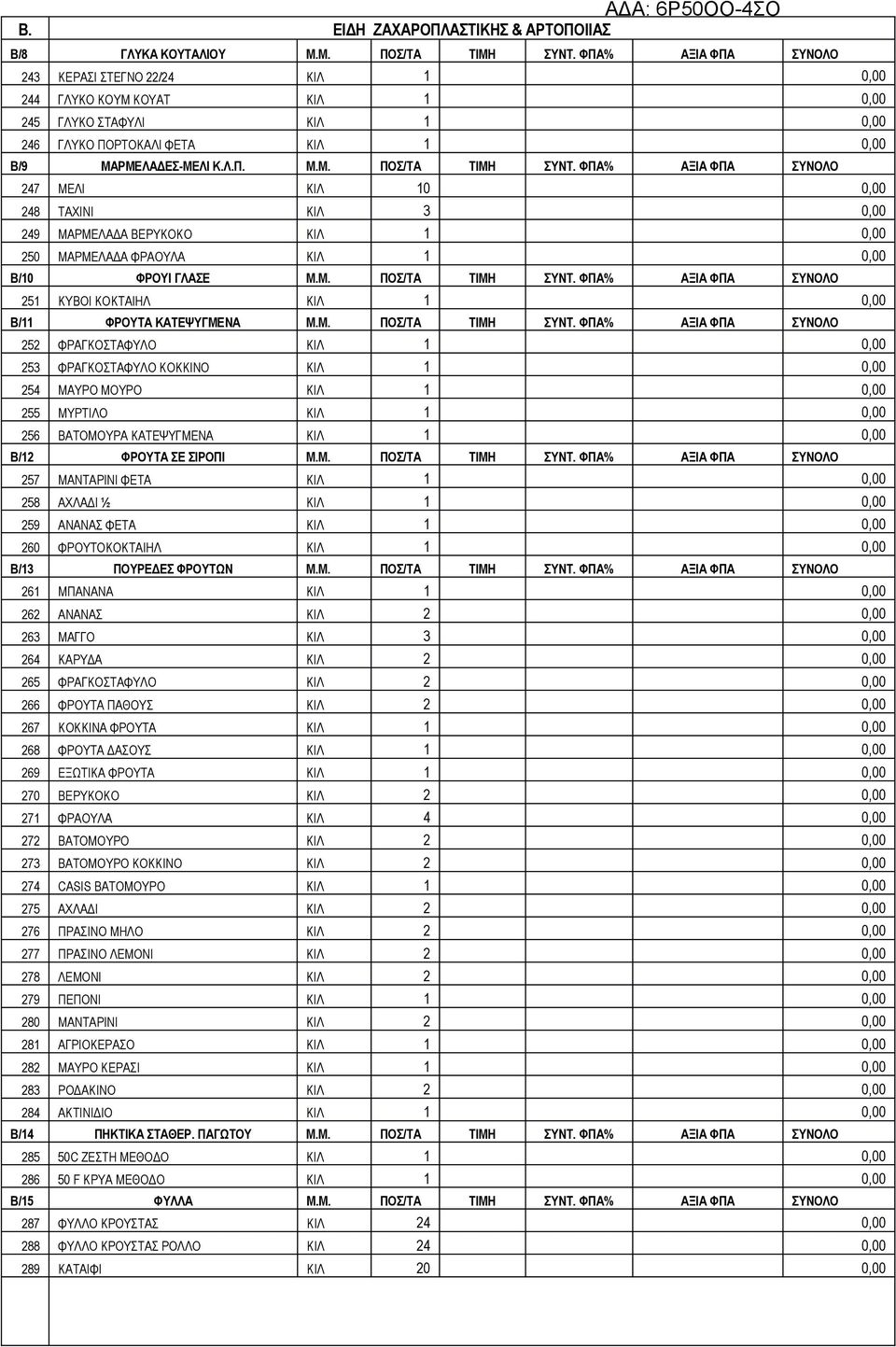 ΦΠΑ% ΑΞΙΑ ΦΠΑ ΣΥΝΟΛΟ 247 ΜΕΛΙ ΚΙΛ 10 0,00 248 ΤΑΧΙΝΙ ΚΙΛ 3 0,00 249 ΜΑΡΜΕΛΑΔΑ ΒΕΡΥΚΟΚΟ ΚΙΛ 1 0,00 250 ΜΑΡΜΕΛΑΔΑ ΦΡΑΟΥΛΑ ΚΙΛ 1 0,00 Β/10 ΦΡΟΥΙ ΓΛΑΣΕ Μ.Μ. ΠΟΣ/ΤΑ ΤΙΜΗ ΣΥΝΤ.