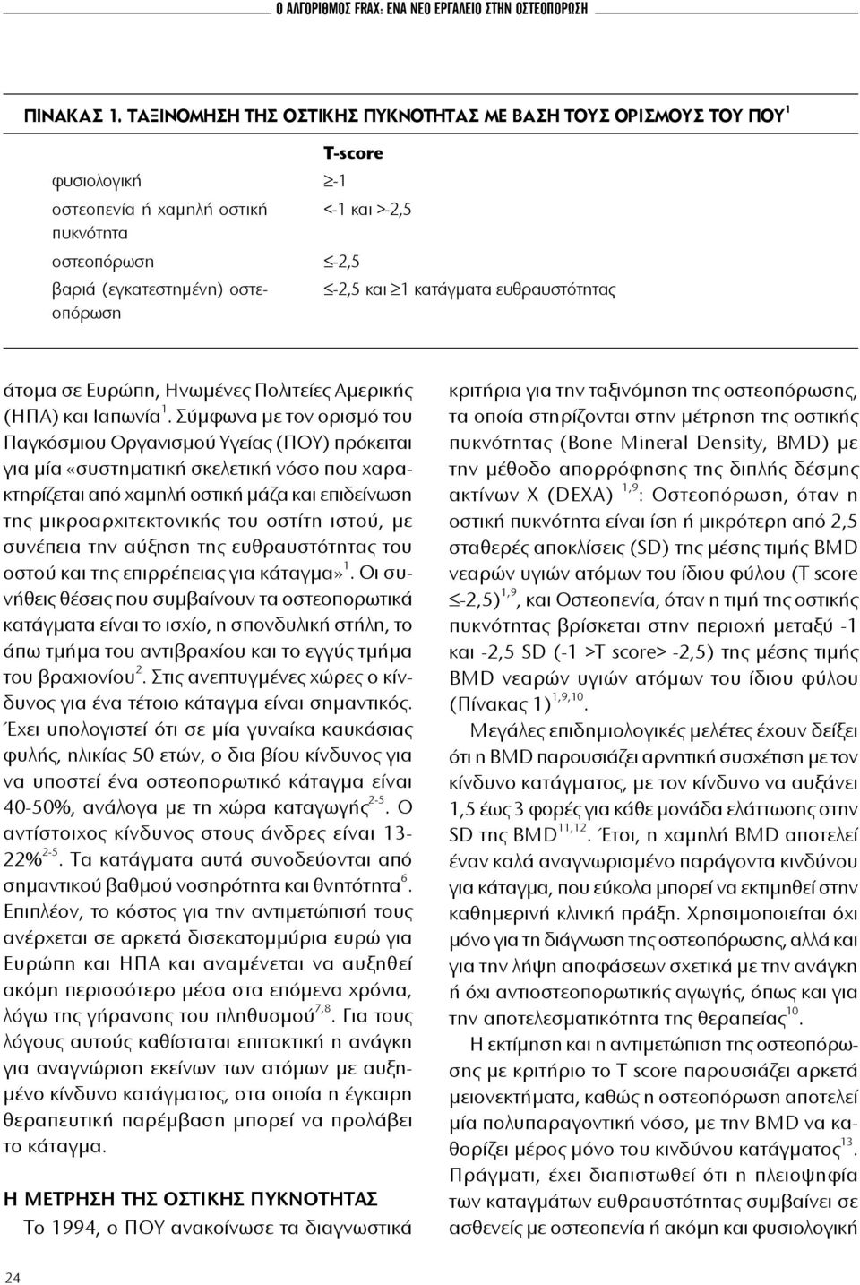 1 κατάγματα ευθραυστότητας άτομα σε Ευρώπη, Ηνωμένες Πολιτείες Αμερικής (ΗΠΑ) και Ιαπωνία 1.
