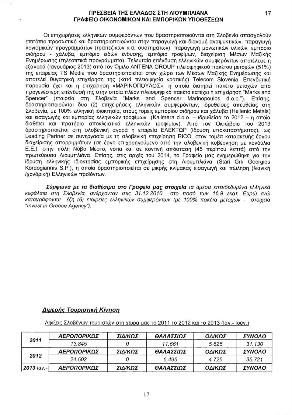 Τελευταία επένδυση ελληνικών συµφερόντων αποτέλεσε η εξαγορά (Ιανουάριος 2013) από τον Όµιλο ΑΝΤΕΝΑ GROUP πλειοψηφικού πακέτου µετοχών (51%) της εταιρείας Τ3 Media που δραστηριοποιείται στον χώρο των