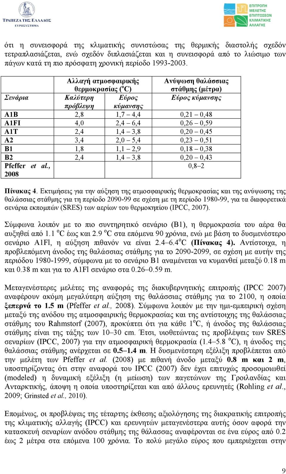 Αλλαγή ατµοσφαιρικής θερµοκρασίας ( o C) Ανύψωση θαλάσσιας στάθµης (µέτρα) Σενάρια Καλύτερη Εύρος Εύρος κύµανσης πρόβλεψη κύµανσης Α1Β 2,8 1,7 4,4 0,21 0,48 Α1FI 4,0 2,4 6,4 0,26 0,59 Α1Τ 2,4 1,4 3,8