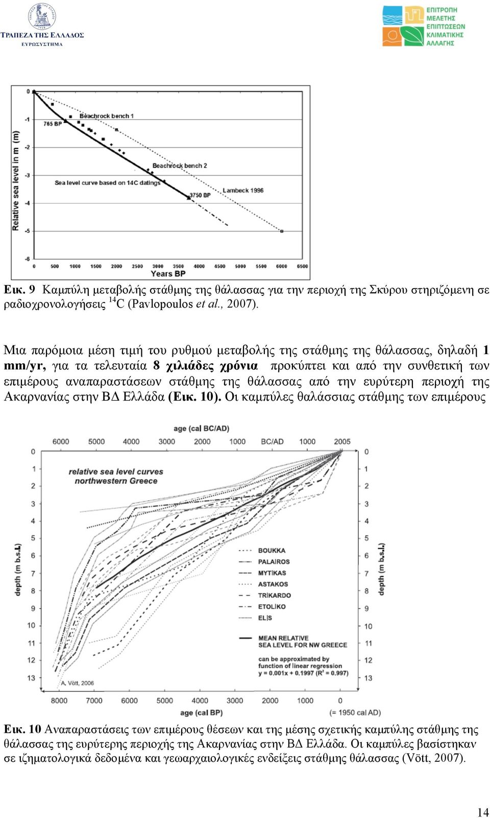 αναπαραστάσεων στάθµης της θάλασσας από την ευρύτερη περιοχή της Ακαρνανίας στην ΒΔ Ελλάδα (Εικ. 10). Οι καµπύλες θαλάσσιας στάθµης των επιµέρους Εικ.