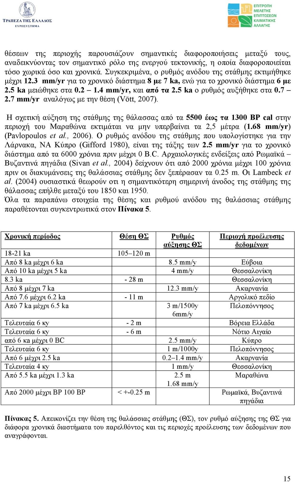 5 ka ο ρυθµός αυξήθηκε στα 0.7 2.7 mm/yr αναλόγως µε την θέση (Vött, 2007).