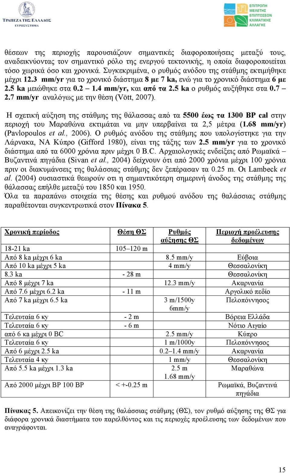 5 ka ο ρυθµός αυξήθηκε στα 0.7 2.7 mm/yr αναλόγως µε την θέση (Vött, 2007).