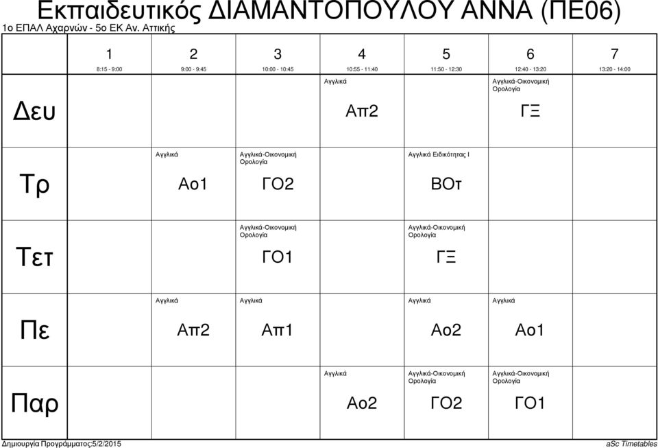 Αγγλικά-Οικονοµική Ορολογία ΓΟ Αγγλικά Ειδικότητας Ι Αγγλικά-Οικονοµική Ορολογία ΓΟ