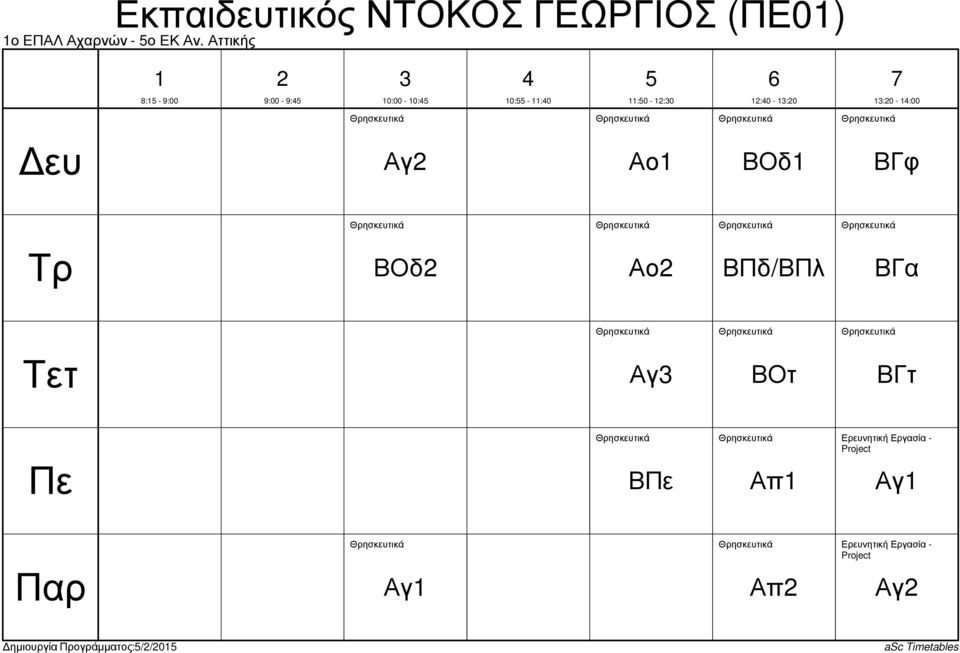 Θρησκευτικά Θρησκευτικά Θρησκευτικά Θρησκευτικά ΒΟδ Αο ΒΠδ/ΒΠλ Θρησκευτικά Θρησκευτικά