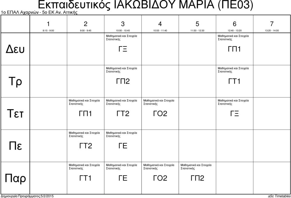 Στοιχεία Στατιστικής ΓΤ Μαθηµατικά και Στοιχεία Στατιστικής ΓΠ Μαθηµατικά και Στοιχεία Στατιστικής ΓΤ Μαθηµατικά και Στοιχεία Στατιστικής ΓΟ Μαθηµατικά και