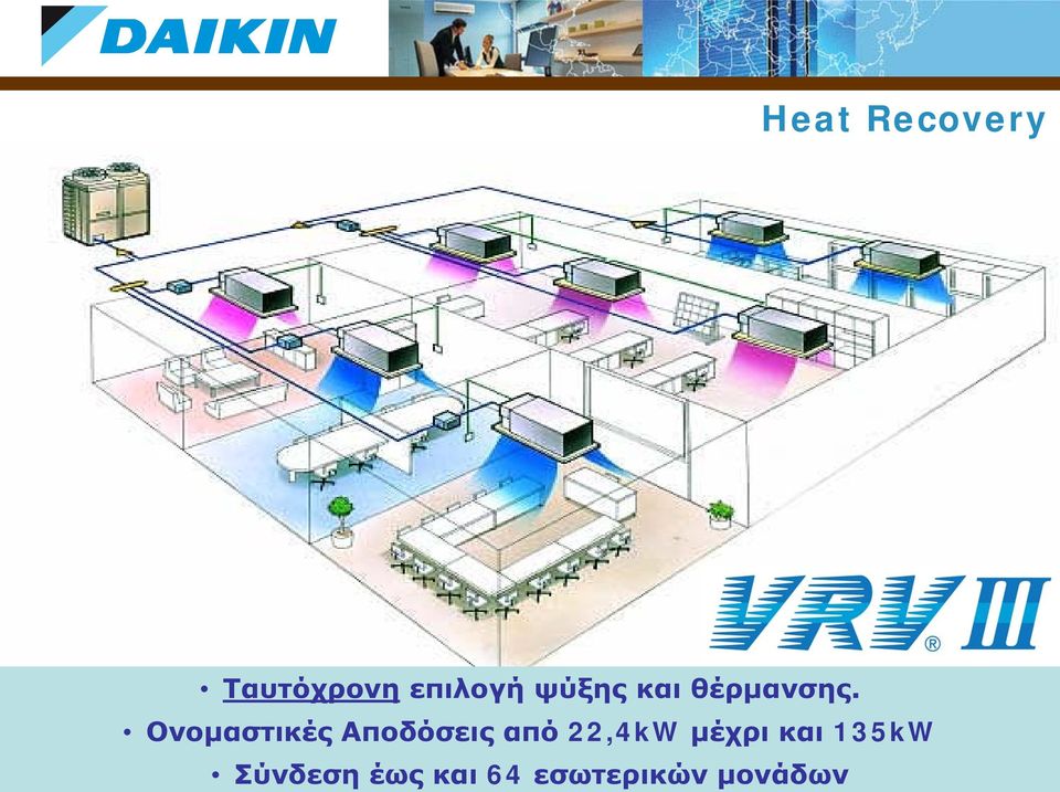Ονομαστικές Αποδόσεις από 22,4kW