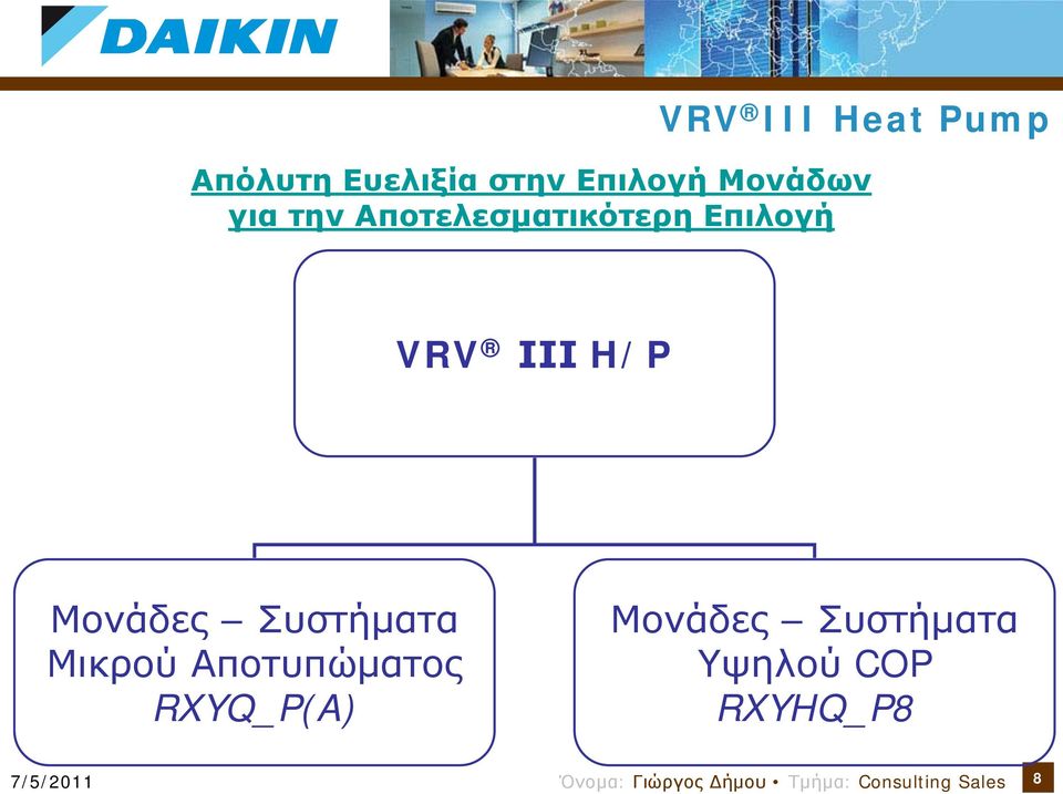 ΙΙΙ H/P Μονάδες Συστήματα Μικρού Αποτυπώματος