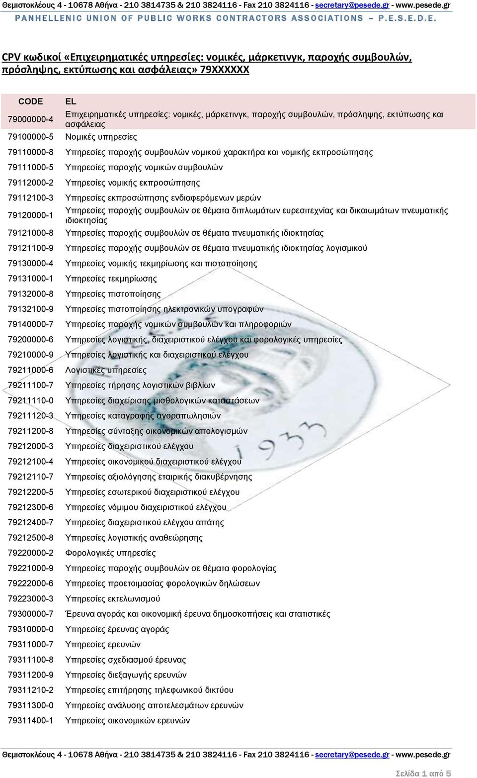 συμβουλών 79112000-2 Υπηρεσίες νομικής εκπροσώπησης 79112100-3 Υπηρεσίες εκπροσώπησης ενδιαφερόμενων μερών 79120000-1 Υπηρεσίες παροχής συμβουλών σε θέματα διπλωμάτων ευρεσιτεχνίας και δικαιωμάτων