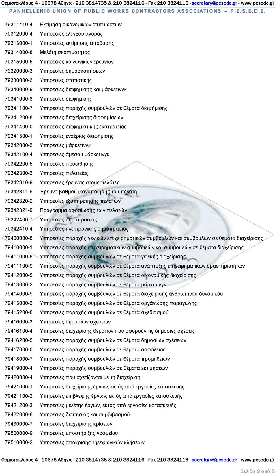 διαφήμισης 79341200-8 Υπηρεσίες διαχείρισης διαφημίσεων 79341400-0 Υπηρεσίες διαφημιστικής εκστρατείας 79341500-1 Υπηρεσίες εναέριας διαφήμισης 79342000-3 Υπηρεσίες μάρκετινγκ 79342100-4 Υπηρεσίες