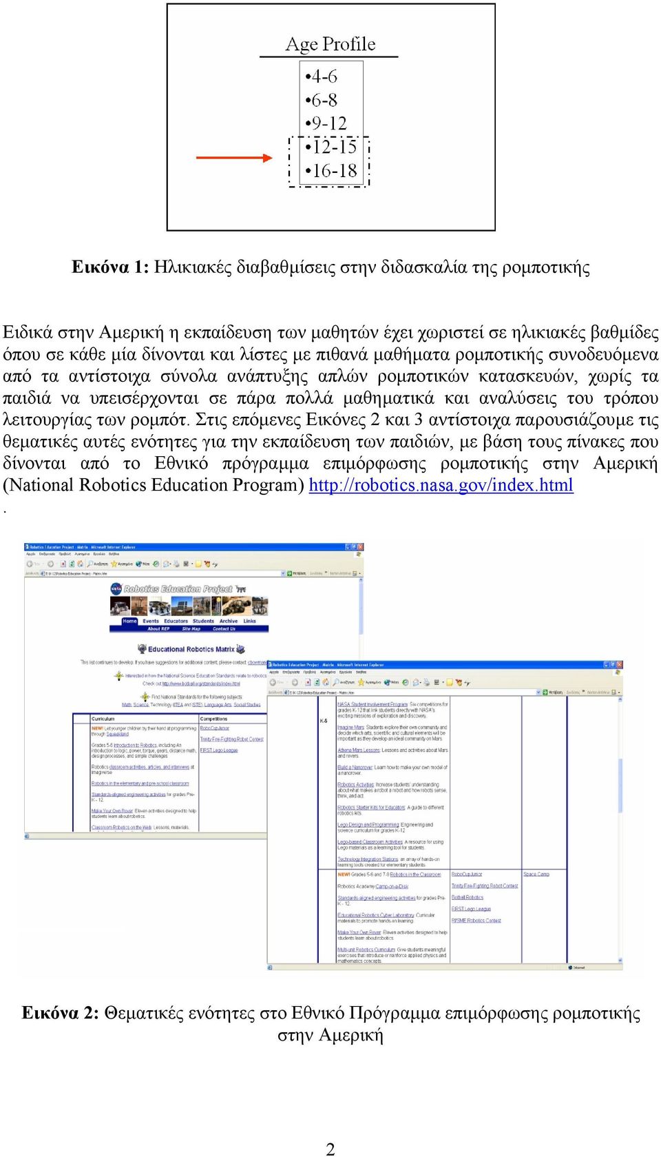 των ροµπότ.