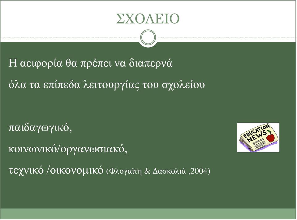 παιδαγωγικό, κοινωνικό/οργανωσιακό,