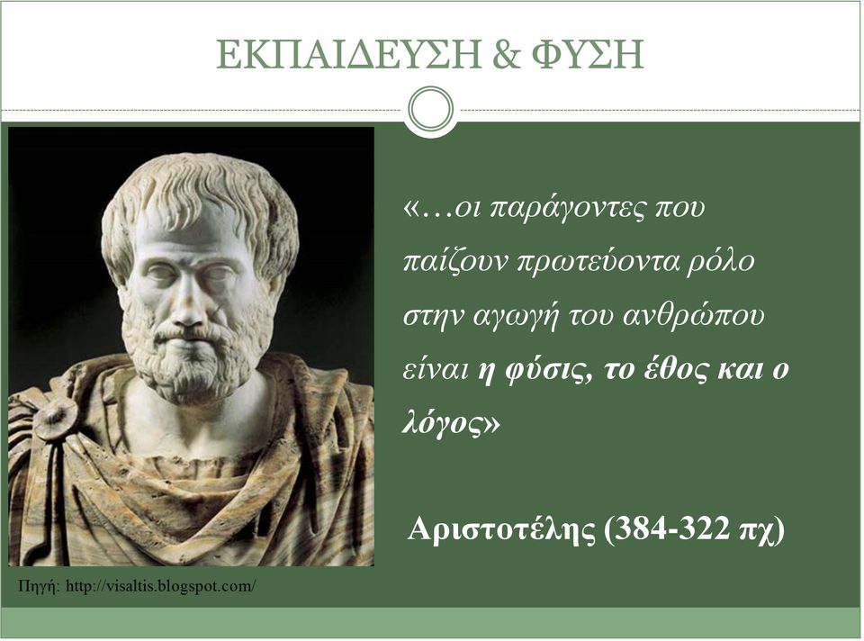 του ανθρώπου είναι η φύσις, το έθος