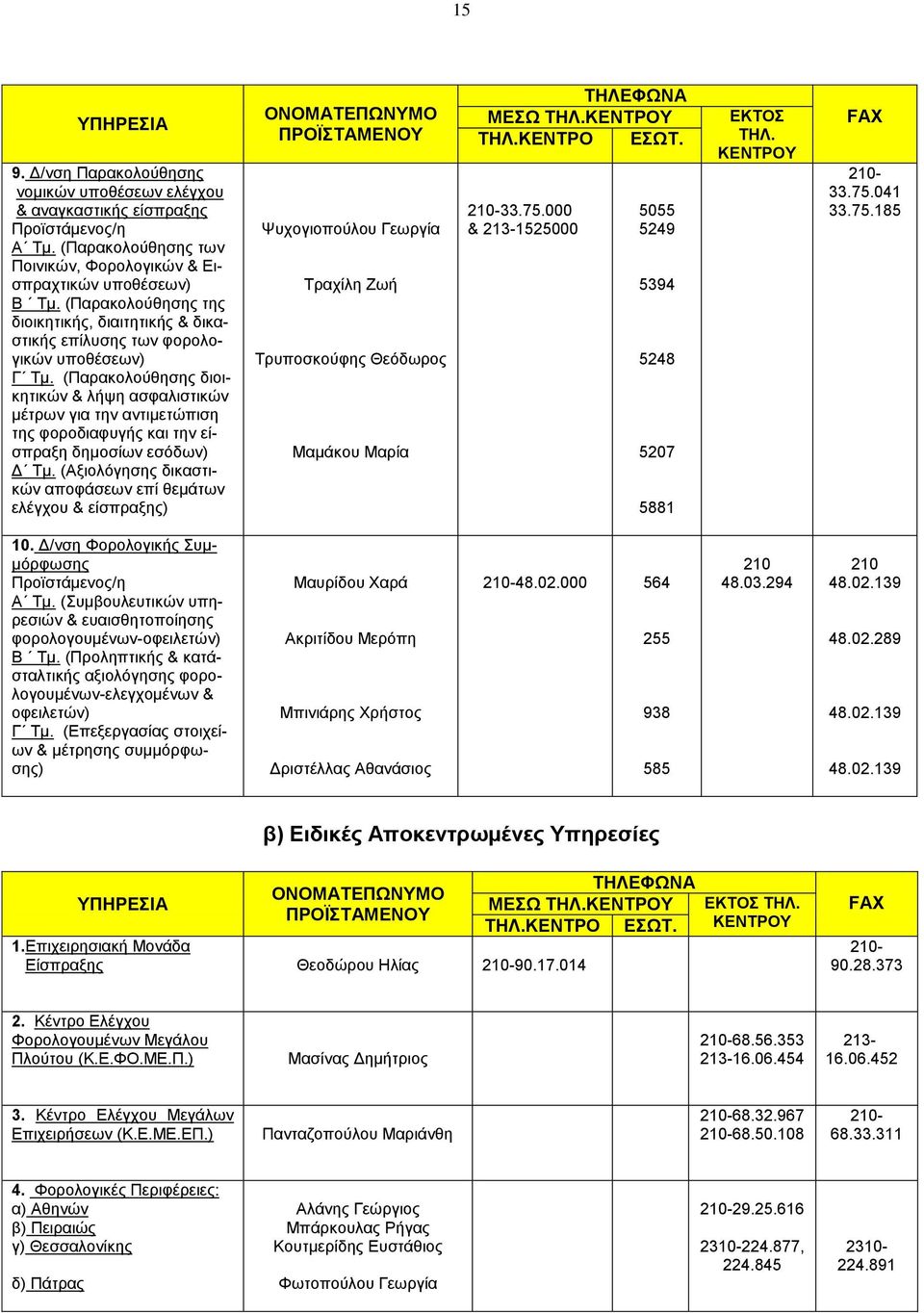 (Παξαθνινχζεζεο δηνηθεηηθψλ & ιήςε αζθαιηζηηθψλ κέηξσλ γηα ηελ αληηκεηψπηζε ηεο θνξνδηαθπγήο θαη ηελ είζπξαμε δεκνζίσλ εζφδσλ) Γ Σκ.