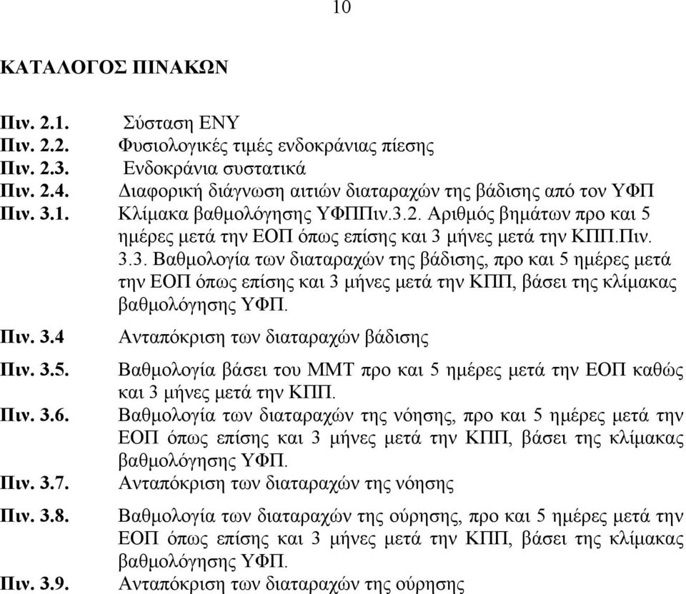 Πιν. 3.4 Πιν. 3.5. Πιν. 3.6. Πιν. 3.7. Πιν. 3.8. Πιν. 3.9. Ανταπόκριση των διαταραχών βάδισης Βαθμολογία βάσει του ΜΜΤ προ και 5 ημέρες μετά την ΕΟΠ καθώς και 3 μήνες μετά την ΚΠΠ.