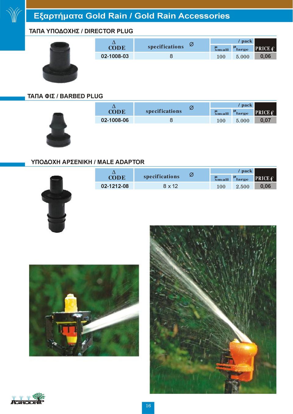 ΤΑΠΑ ΦΙΣ / BARBED PLUG 02-8-06 8 0,07 ΥΠΟ ΟΧΗ