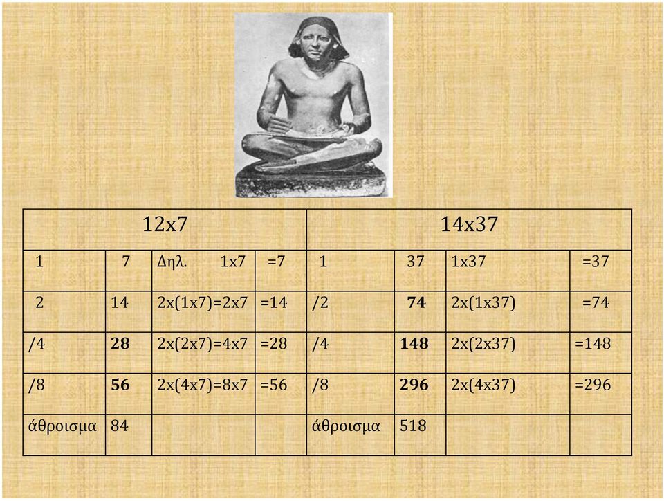 2x(1x37) =74 /4 28 2x(2x7)=4x7 =28 /4 148