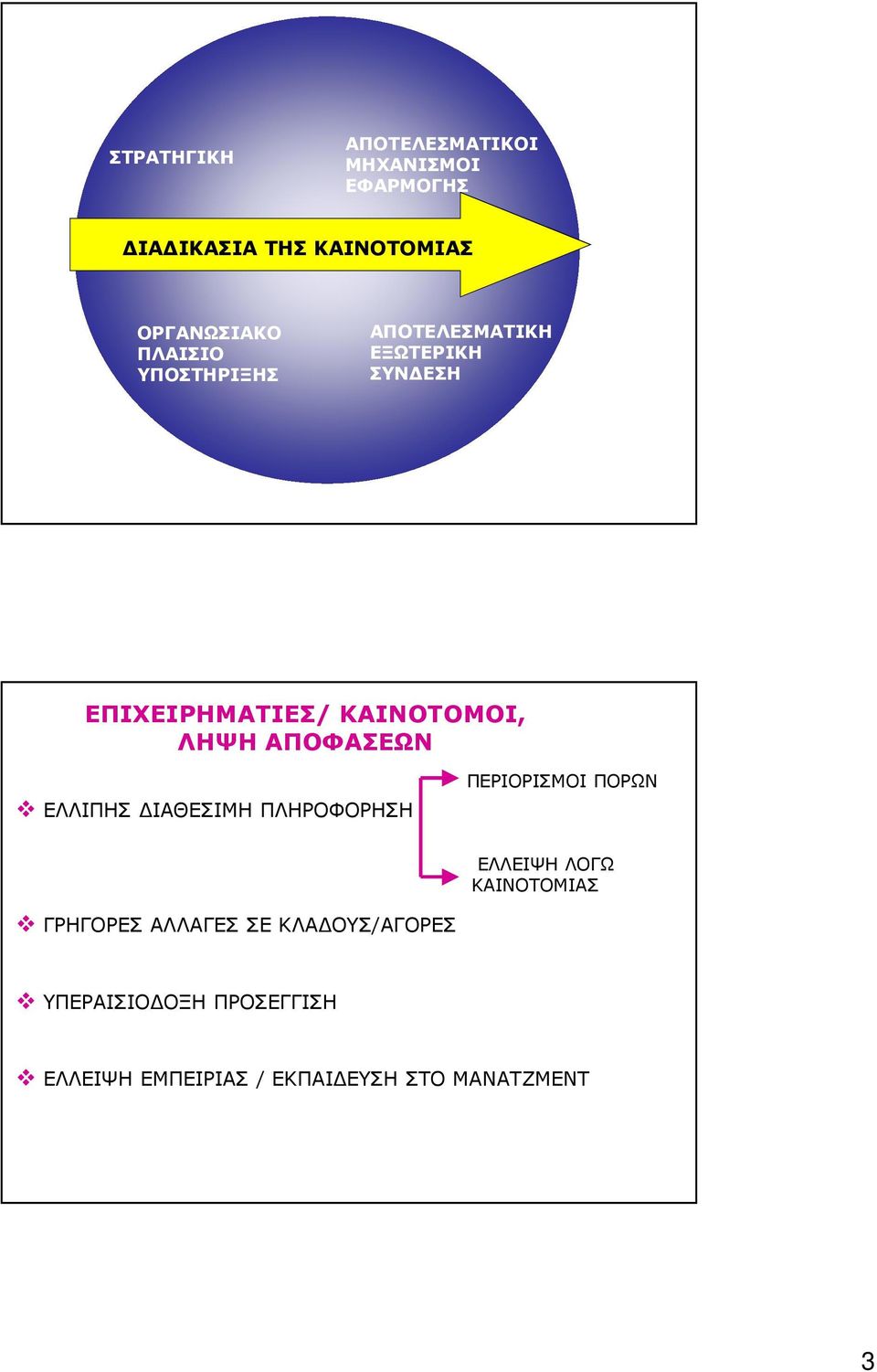 ΑΠΟΦΑΣΕΩΝ ΕΛΛΙΠΗΣ ΔΙΑΘΕΣΙΜΗ ΠΛΗΡΟΦΟΡΗΣΗ ΠΕΡΙΟΡΙΣΜΟΙ ΠΟΡΩΝ ΕΛΛΕΙΨΗ ΛΟΓΩ ΚΑΙΝΟΤΟΜΙΑΣ