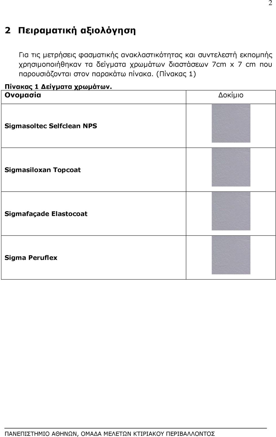 παρουσιάζονται στον παρακάτω πίνακα. (Πίνακας 1) Πίνακας 1 Δείγματα χρωμάτων.