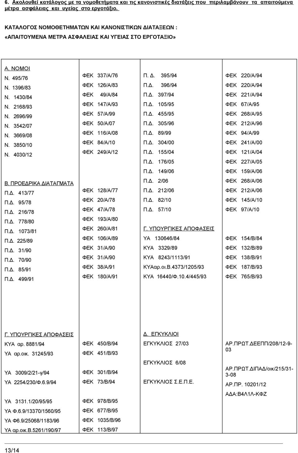 3850/10 Ν. 4030/12 ΦΕΚ 337/Α/76 ΦΕΚ 126/Α/83 ΦΕΚ 49/Α/84 ΦΕΚ 147/Α/93 ΦΕΚ 57/Α/99 ΦΕΚ 50/Α/07 ΦΕΚ 116/Α/08 ΦΕΚ 84/Α/10 ΦΕΚ 249/Α/12 Π. Δ. 395/94 Π.Δ. 396/94 Π.Δ. 397/94 Π.Δ. 105/95 Π.Δ. 455/95 Π.Δ. 305/96 Π.