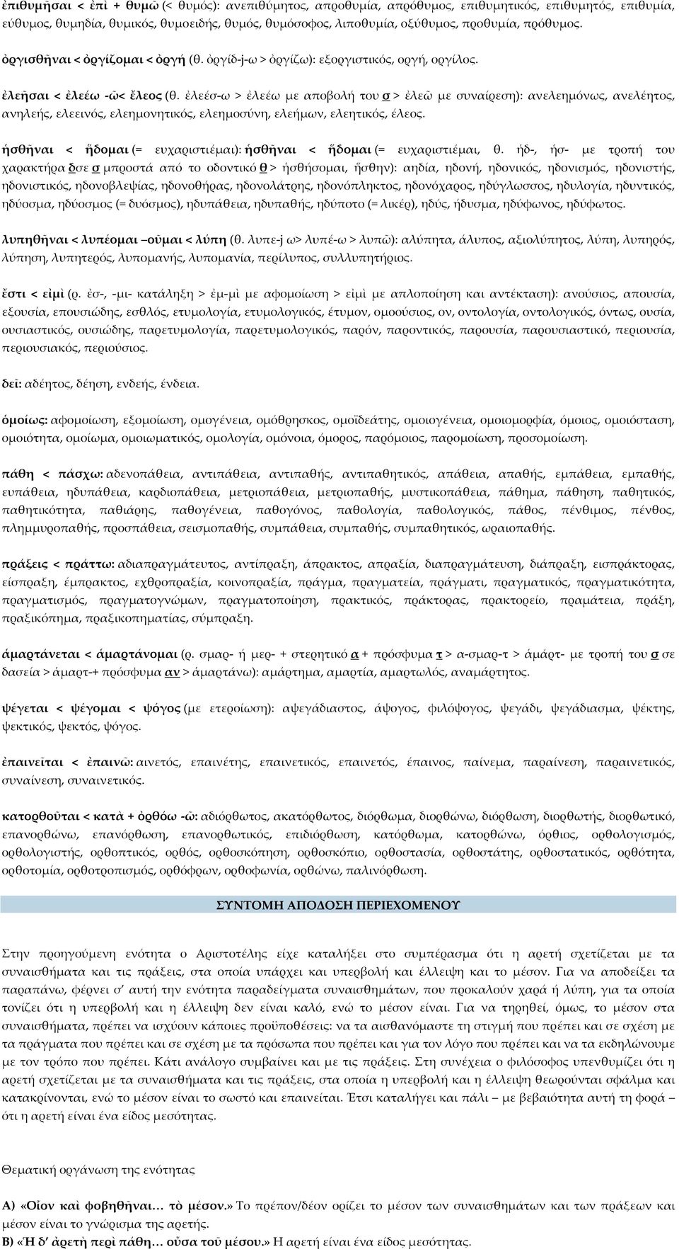 ἐλεέσ-ω > ἐλεέω με αποβολή του σ > ἐλεῶ με συναίρεση): ανελεημόνως, ανελέητος, ανηλεής, ελεεινός, ελεημονητικός, ελεημοσύνη, ελεήμων, ελεητικός, έλεος.