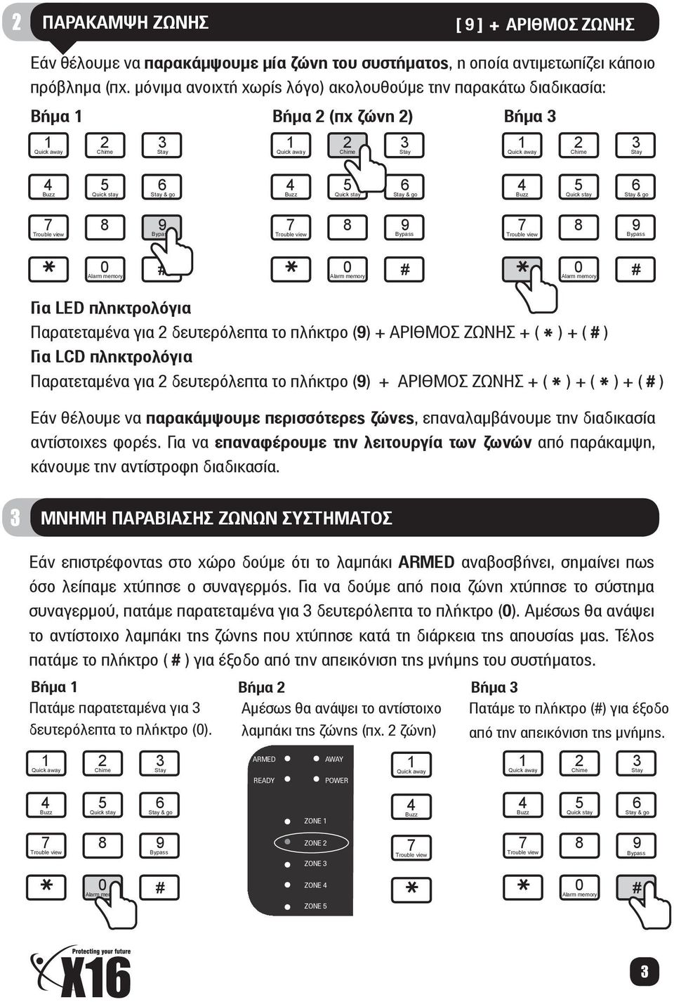 Παρατεταμένα για δευτερόλεπτα το πλήκτρο () + ΑΡΙΘΜΟΣ ΖΩΝΗΣ + ( * ) + ( * ) + ( ) Εάν θέλουμε να παρακάμψουμε περισσότερες ζώνες, επαναλαμβάνουμε την διαδικασία αντίστοιχες φορές.